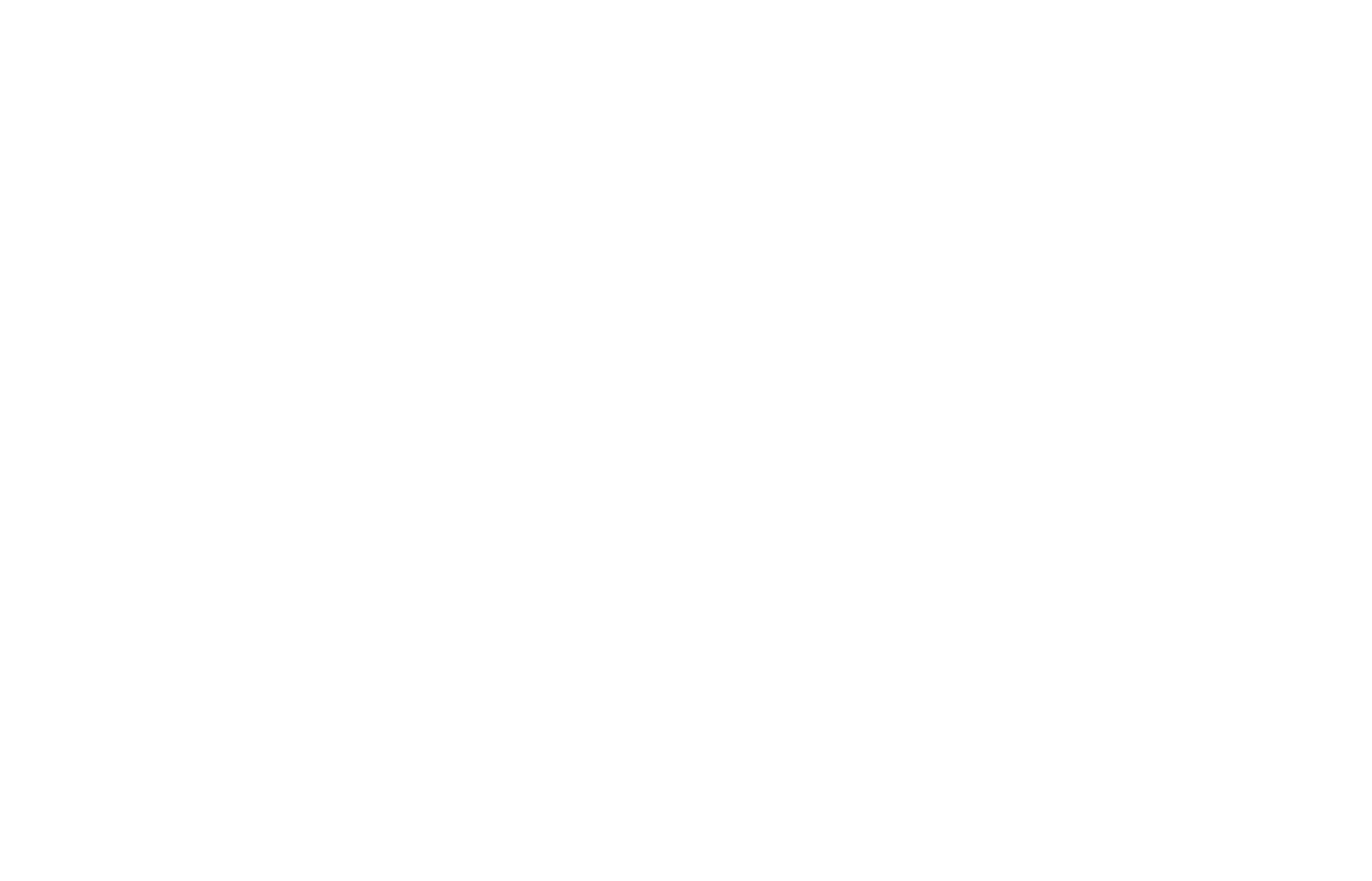 TK Fitness PGH